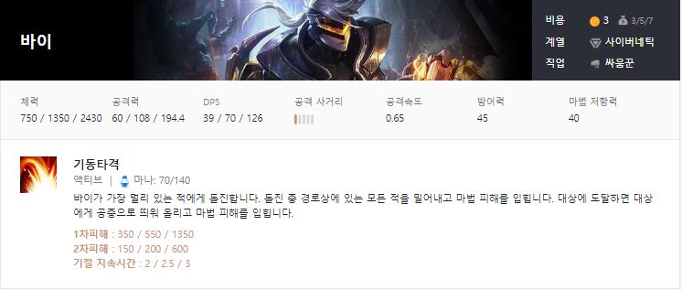 투티어 이미지