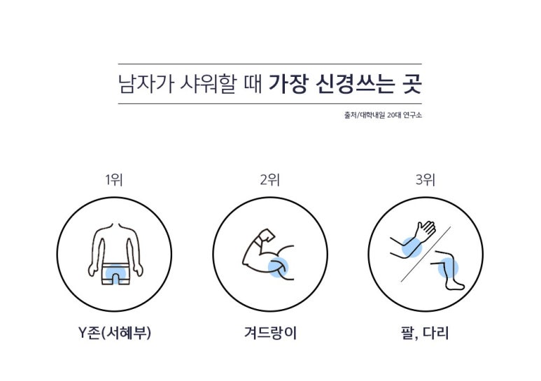 벨옴므 이미지