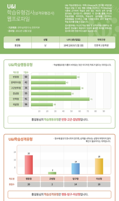 연우심리개발원 이미지