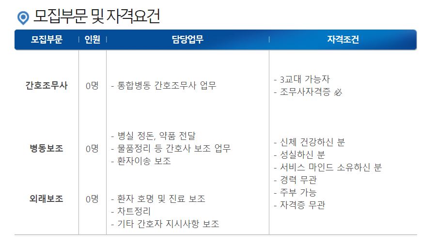 메디엔젤 이미지