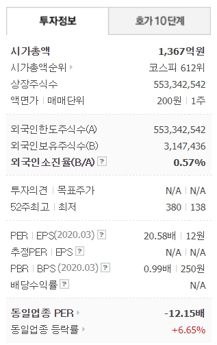 케이아이티 이미지