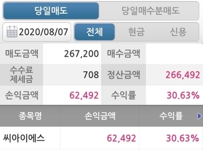 한국지엔씨(주) 이미지