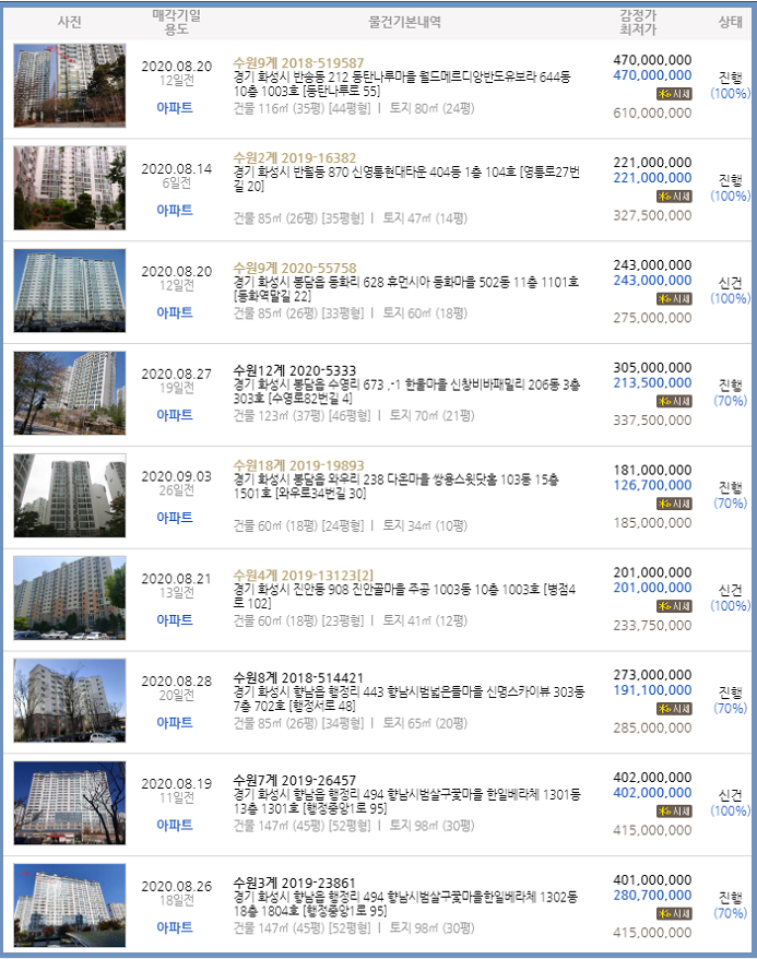 GS진안자이 이미지