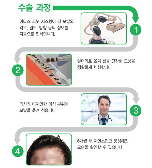 미지예피부과나주 이미지