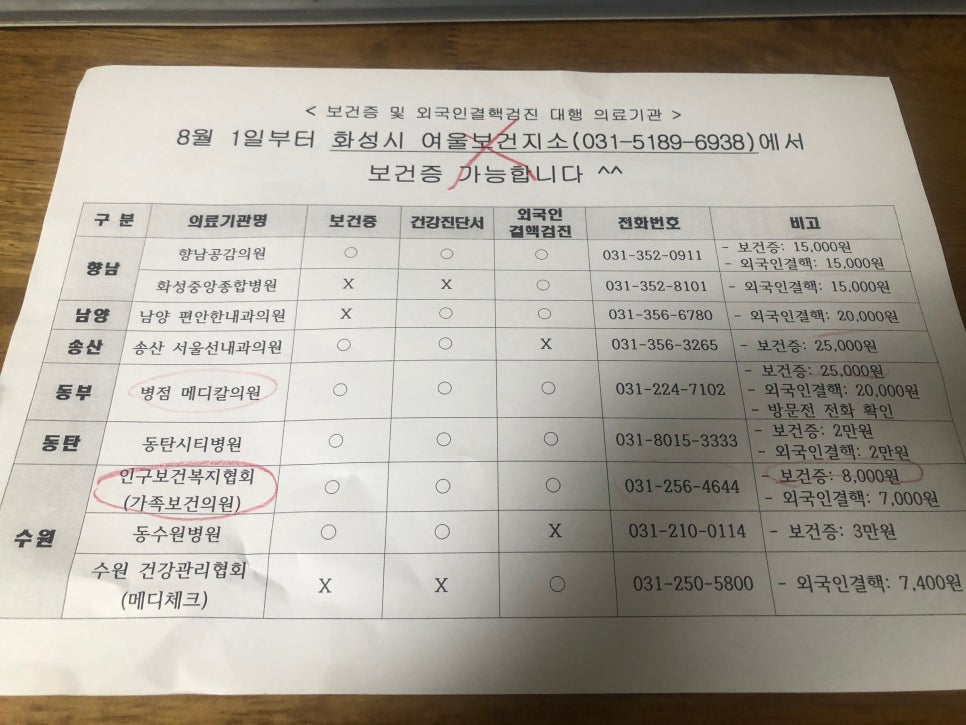 서울선내과의원 이미지
