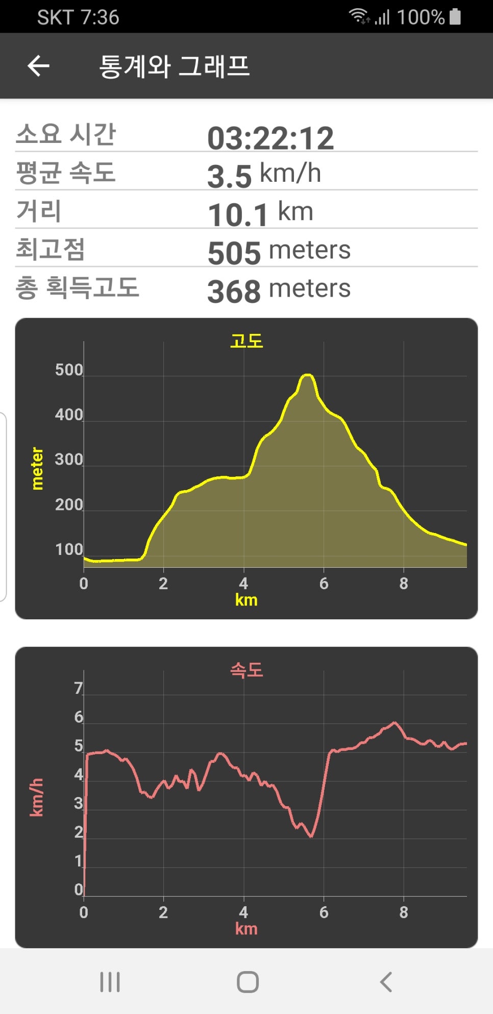 넓은평야 이미지