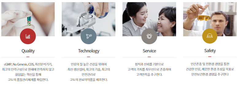 (주)유한메디카 이미지
