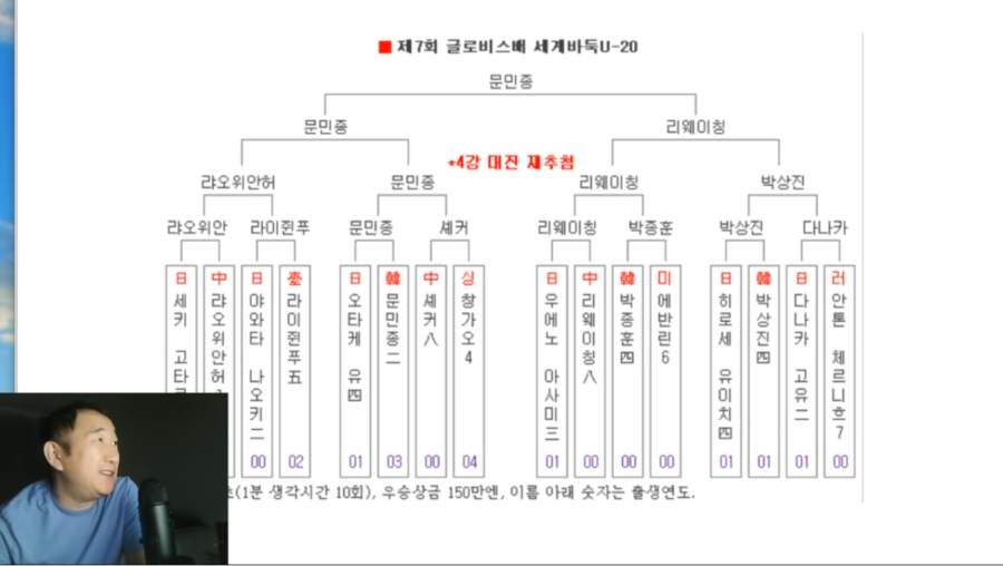 천하글로비스 이미지