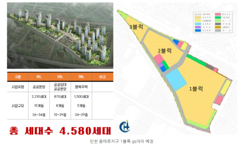 용마루부동산 이미지