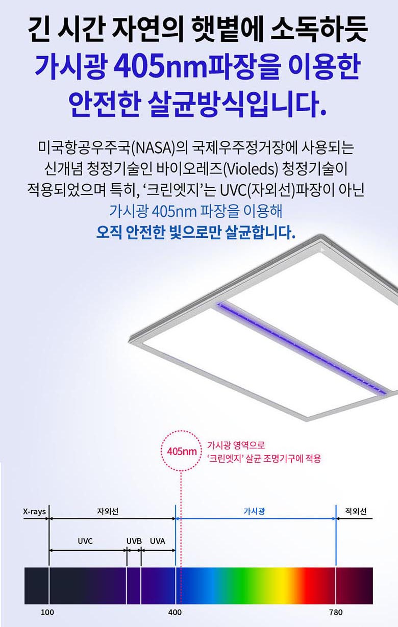 엣지크린 이미지