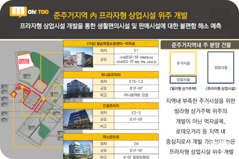 금흥개발 이미지