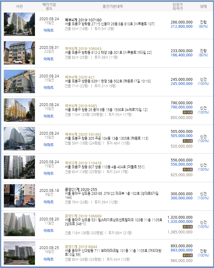 효성문화고 이미지