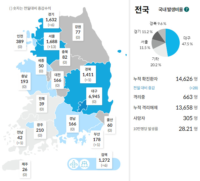 고양시립풍동어린이집 이미지
