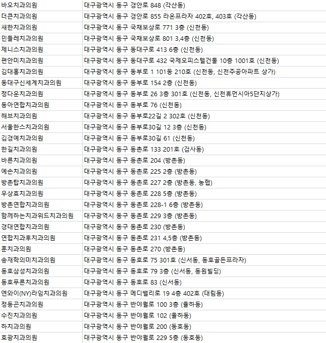 안정근치과의원 이미지