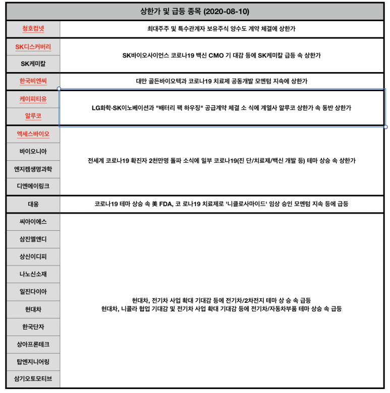 삼기엔지니어링 이미지