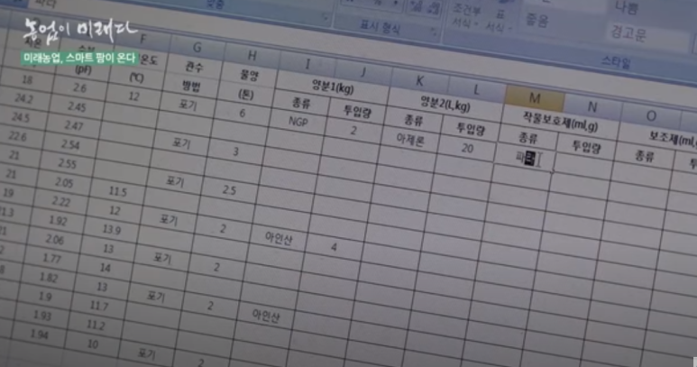 농부심 이미지