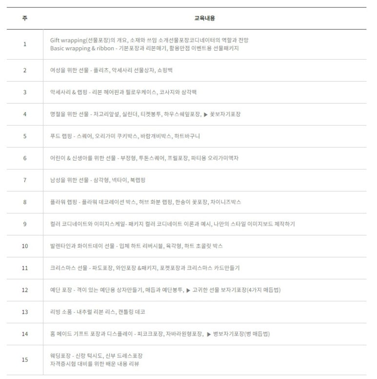 미래포장 이미지