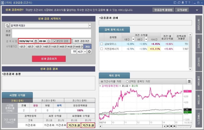 길목모터스 이미지