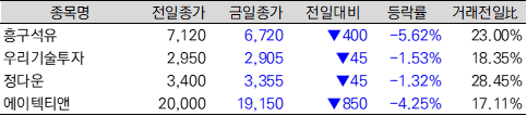 티엔글로벌주 이미지