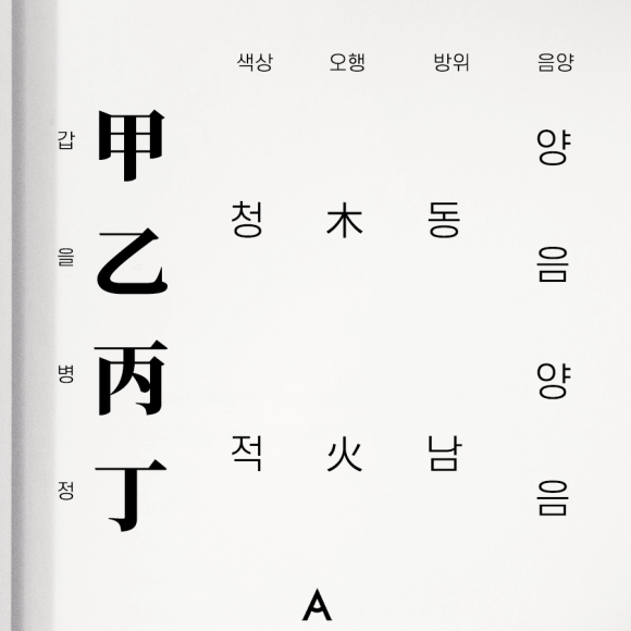 갑을병정 뜻 어떻게 되는지 알아보세요 : 네이버 블로그
