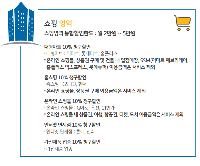 홈쇼핑DC마트 이미지