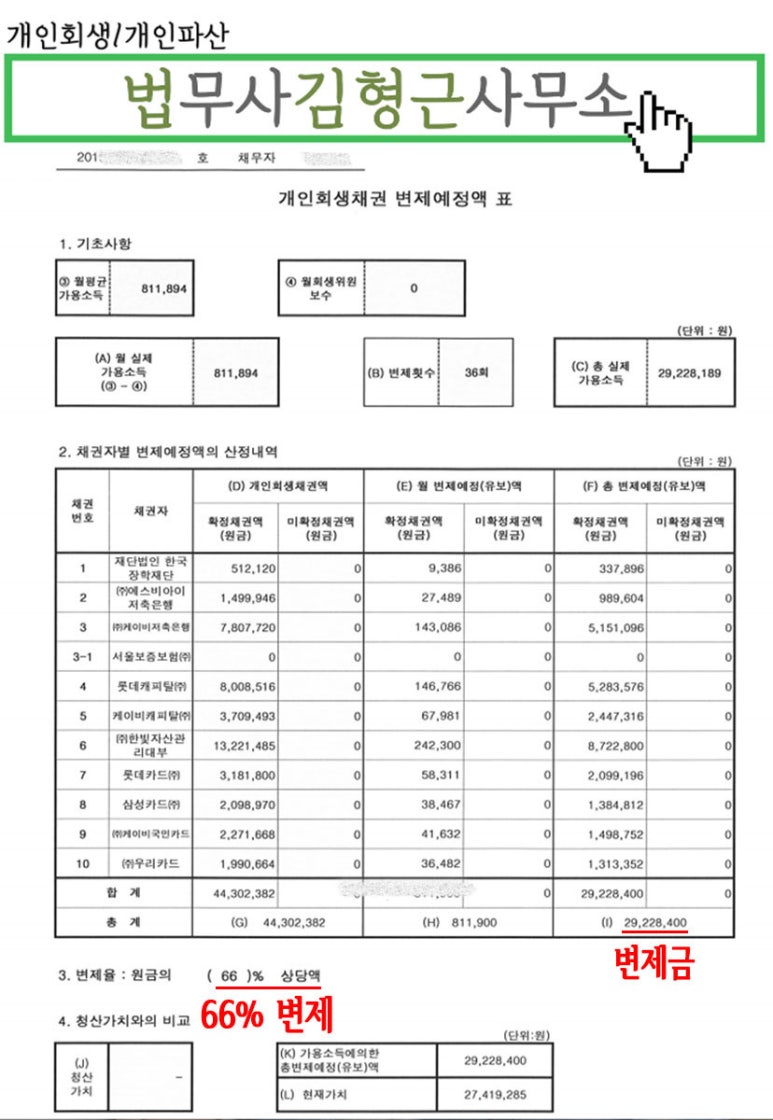 법무사김형근사무소 이미지