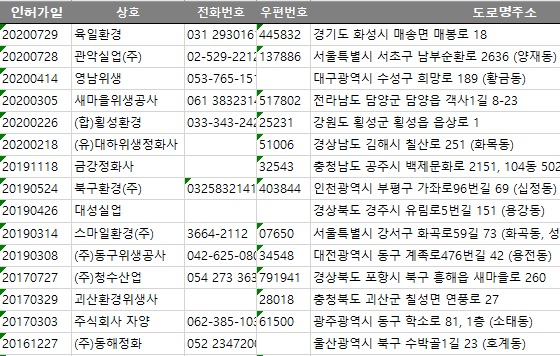 자양축산 이미지