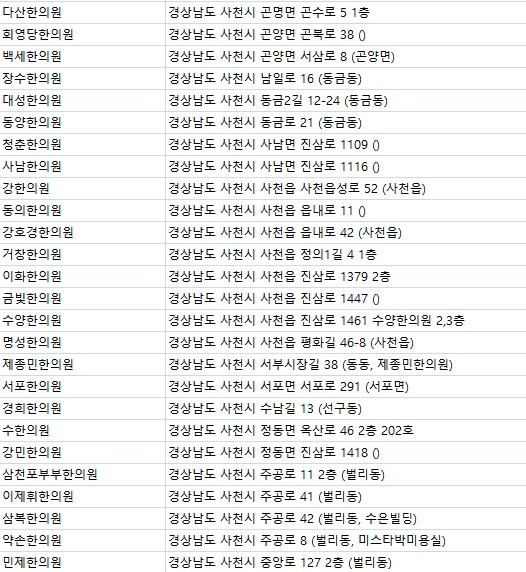 민제한의원 이미지