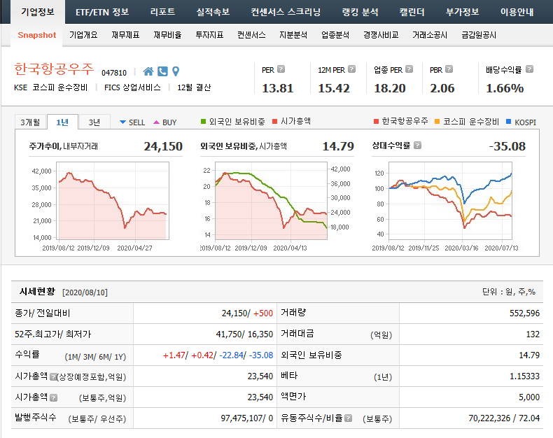 우주기업 이미지