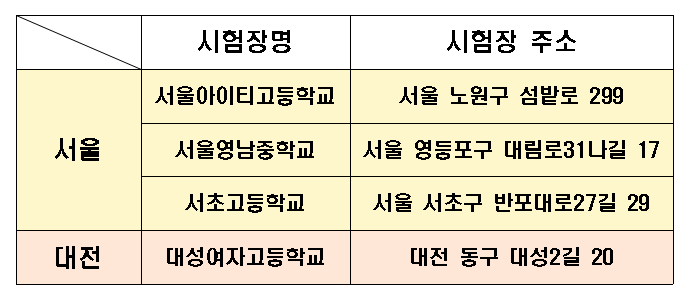 대성아이티 이미지