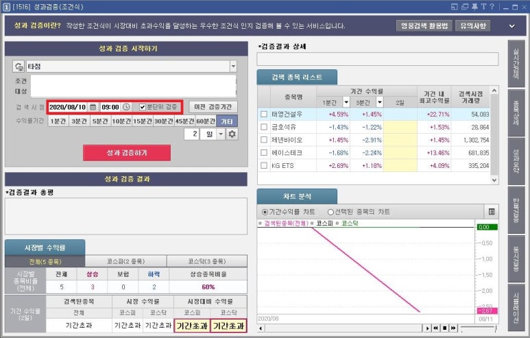 태영석유 이미지