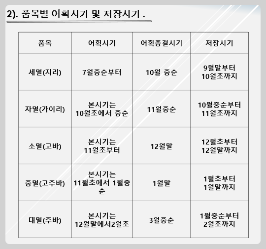 오가네건어물 이미지