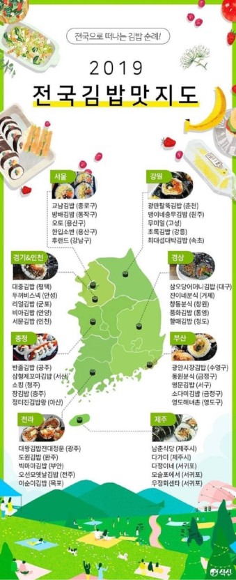 광판팔뚝김밥 이미지