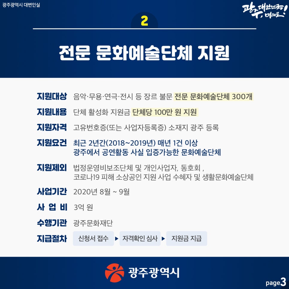 광주광역시서구문화센터 이미지