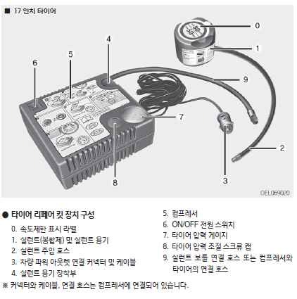 타이어리페어 이미지