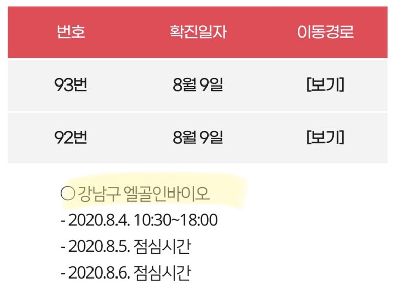 엘골인 바이오 이미지