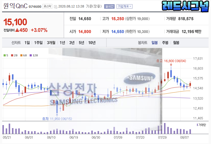 페어차일드코리아반도체(주) 이미지