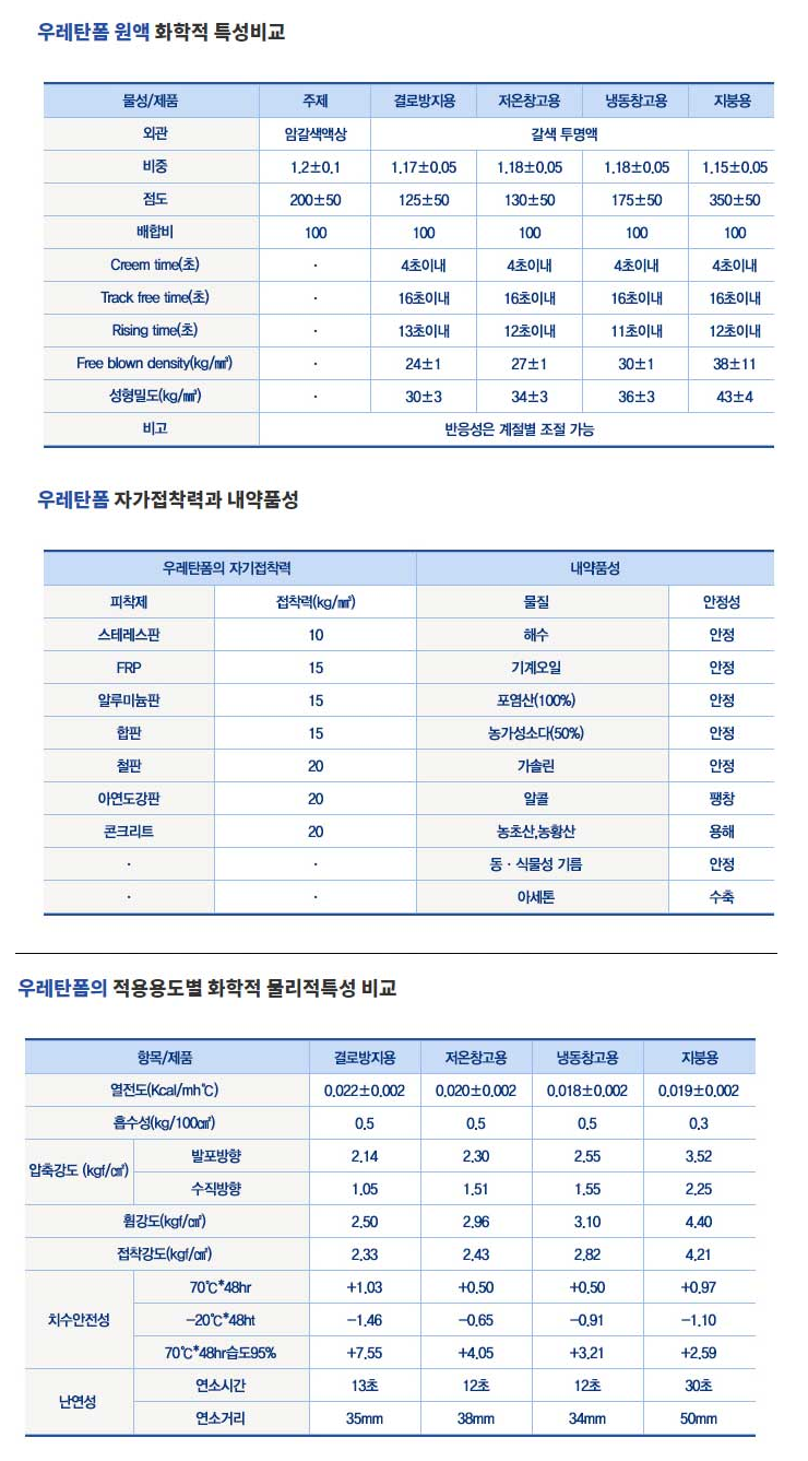 플러스켐 이미지