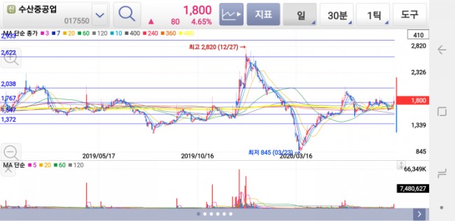(주)수신엔지니어링 이미지