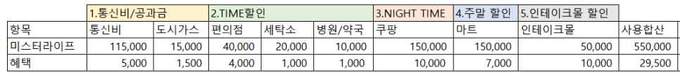 미스터엠제이 이미지