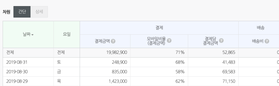 사브작마켓 이미지