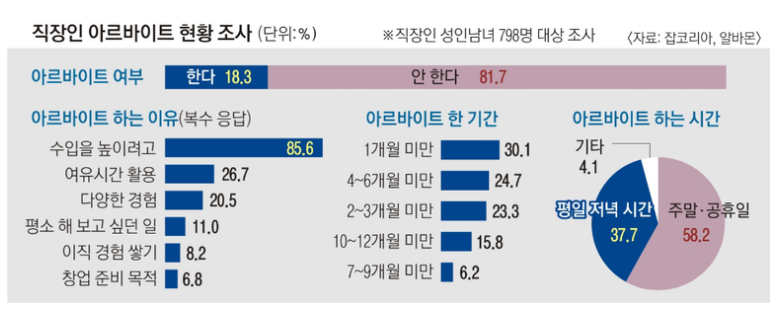 스마트잡코리아(주) 이미지