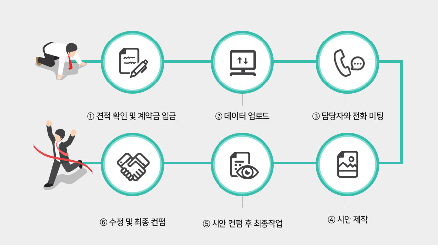 그린칼라인쇄 이미지