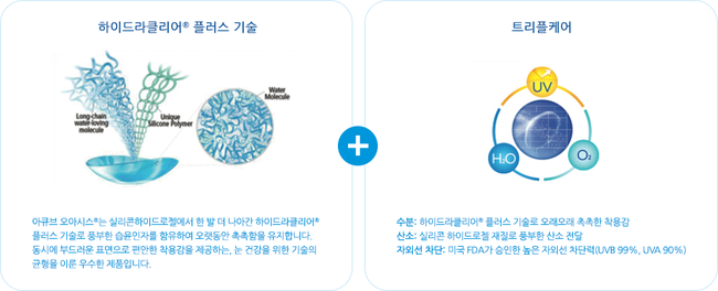 오아시스플러스 이미지