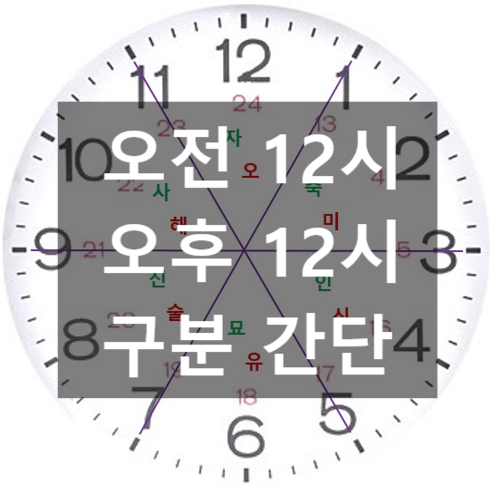 오전 12시 오후 12시 구분 / 자정 정오 뜻 이해 : 네이버 블로그