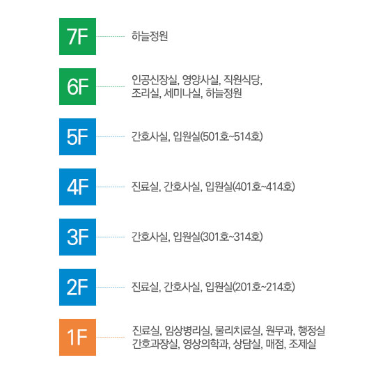 예선요양병원 이미지
