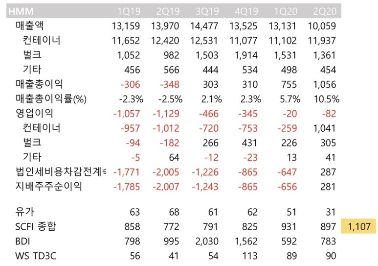 엔씨이노션 이미지