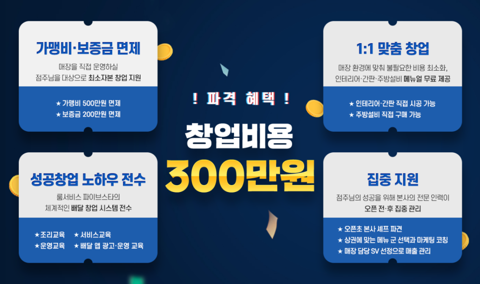 룸서비스파이브스타 이미지