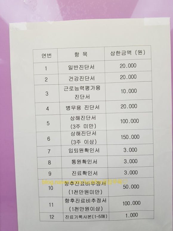 하얀나라피부과의원 이미지