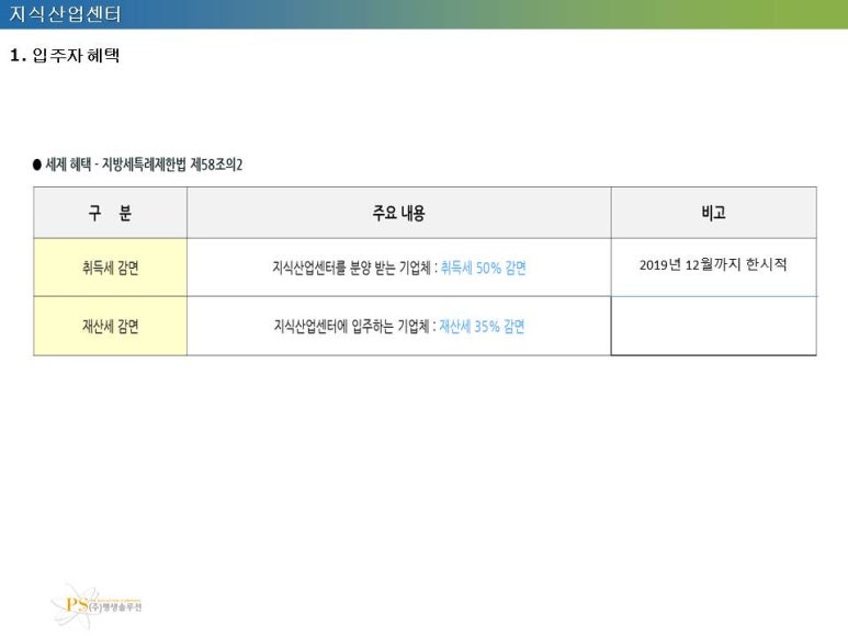 에이스정보통신 이미지